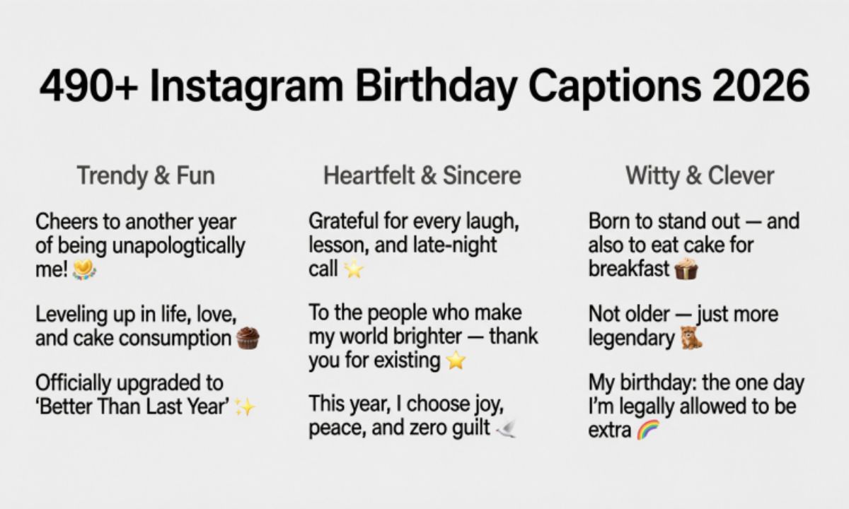 490+ Instagram Birthday Captions 2026